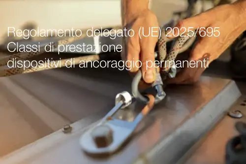 Regolamento delegato (UE) 2025/695